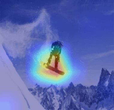 Snowboarding, TV show