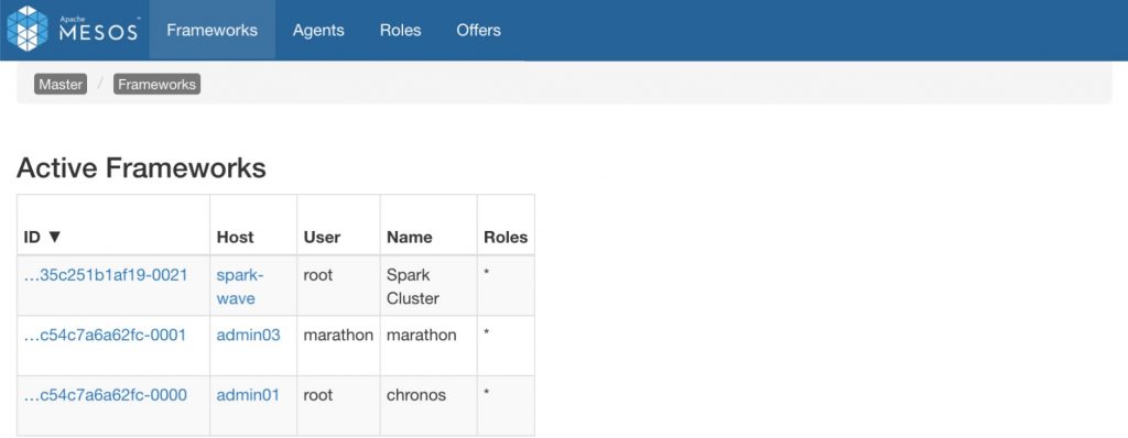 Spark applications can share resources with your other frameworks in Mesos.
