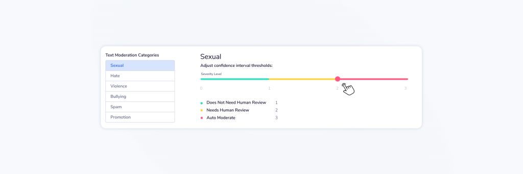 Moderation Dashboard allows interface-based configuration of model classification thresholds for both visual and text models. Users can configure thresholds for each text moderation class with a slider element and configure thresholds for each visual model classes in a dialog box to tailor content moderation rules to their platform's policies and sensitivities. 