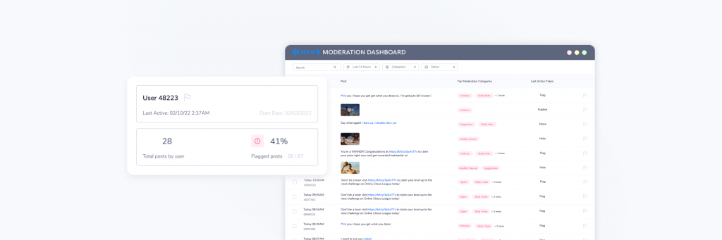 Interface for User Feed on the Moderation Dashboard applications. Moderators can easily accessed detailed information on user post histories to inform moderation decisions. All flagged posts and actions taken on those posts will be shown, in addition to the percentage of that user's posts that were flagged.