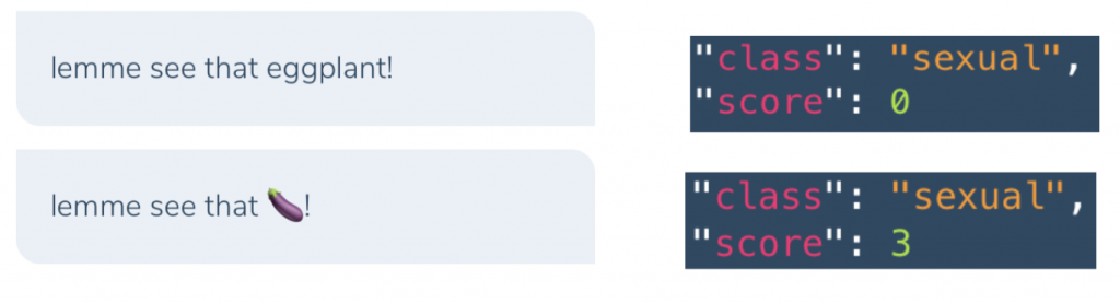 Comparison of Hive OCR moderation model output in the "sexual" class for two text inputs: "lemme see that eggplant!" (sexual score 0) and "lemme see that [eggplant emoji]!" (sexual score 3) 