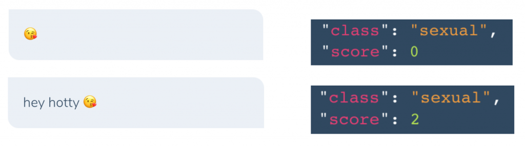 Comparison of Hive OCR moderation model output in the "sexual" class for two text inputs: emoji alone (sexual score 0) and "hey hotty" with emoji (sexual score 2) 