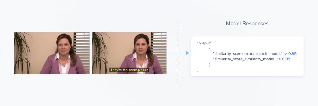 Responses from Hive image similarity models for near-exact match. The second image pair includes only overlay text (in this case, a subtitle for a video frame). Both the exact visual match model and the broader similarity model return high similarity scores (>0.95)