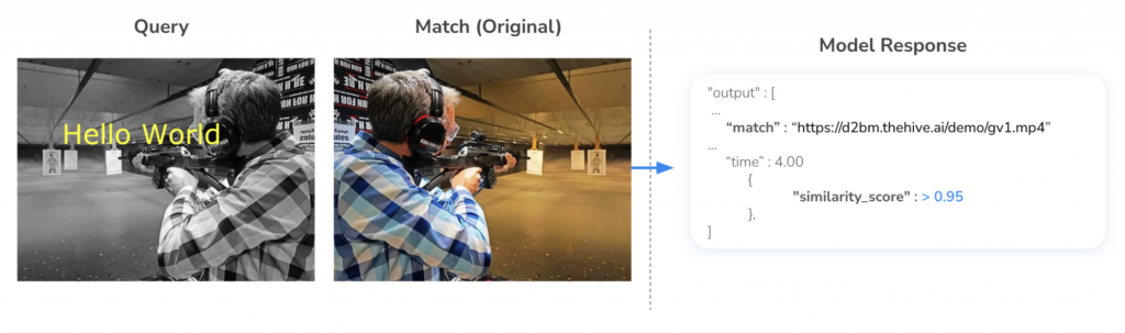 Visual similarity model results on a pair of example frames. The query image has been lightly modified with a black and white filter, horizontal flip, and overlay text. The model returns a similarity score of >0.95