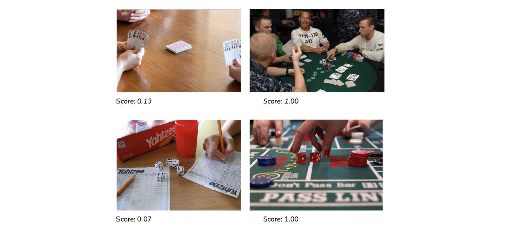 Visual moderation scores in the gambling class for four example images: people playing go fish normally (score 0.13; men playing poker with visible chips (score 1.00), yahtzee with dice and score sheets (score 0.07) and a close up of a craps table with chips and dice visible (score 1.00). 