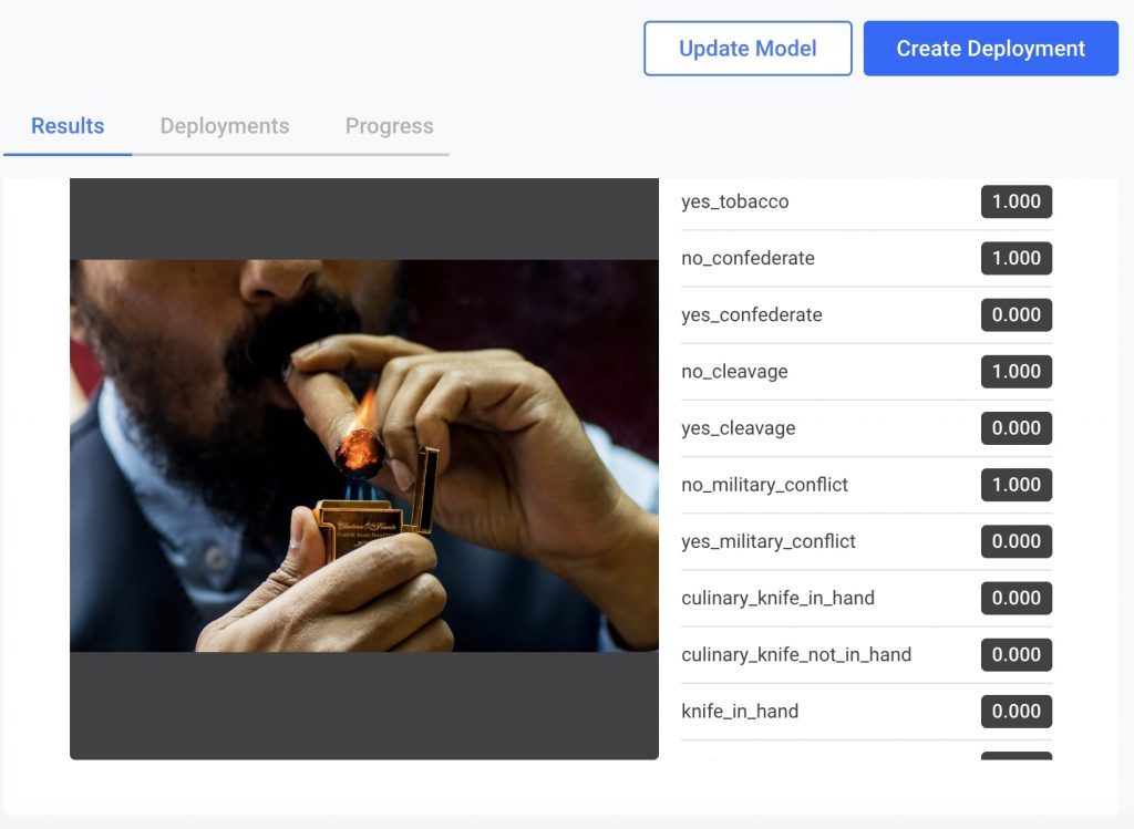 An example image of a man smoking a cigar and the labels assigned to it by our newly trained moderation model.