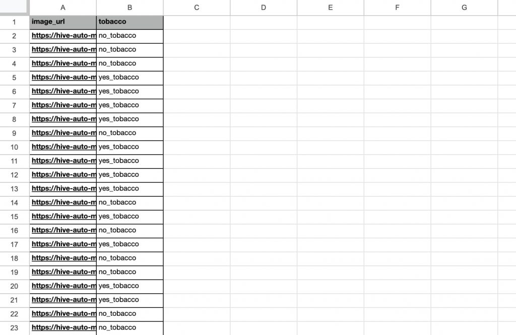 Dataset formatting, images have either “yes_tobacco” or “no_tobacco” labels