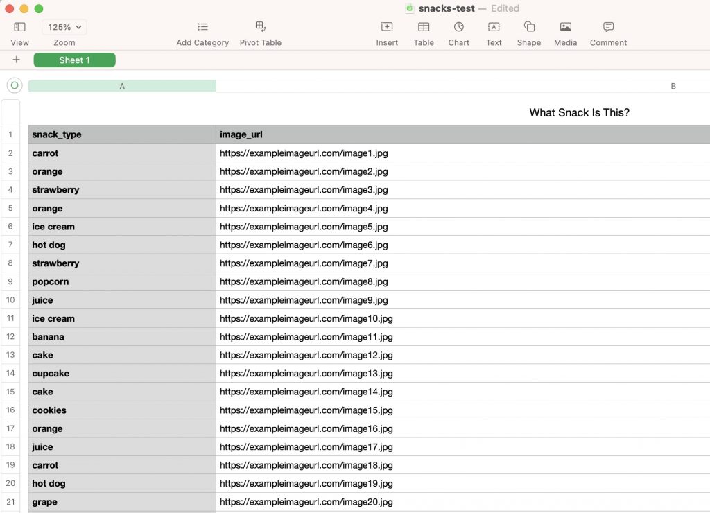 The snacks dataset in the correct format for our AutoML platform