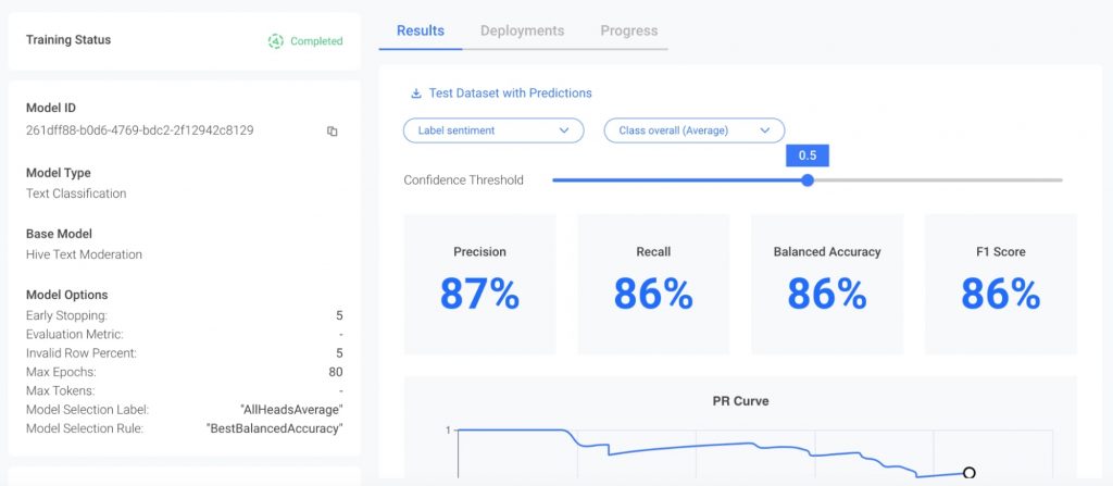 The sentiment analysis model performs fairly well upon first training, with most metrics around 86%.