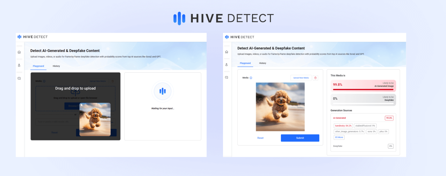 Introducing Hive Detect For Enterprises – Hive